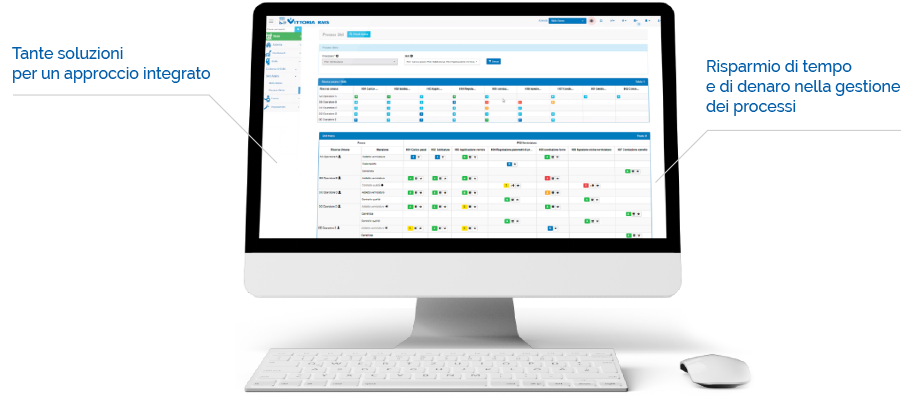 software vittoria rms - risk management system - gestione aziendale