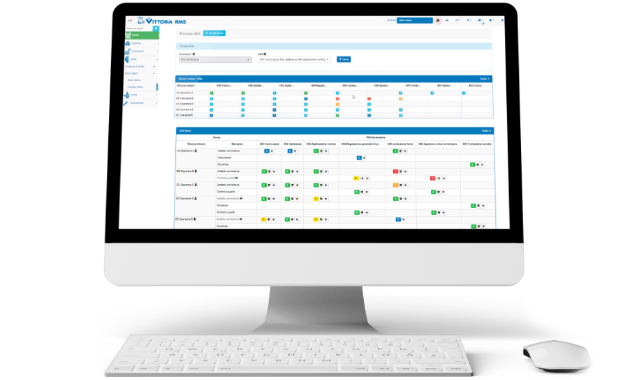 software vittoria rms - risk management system - gestione aziendale