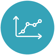 dashboard - presentazione risultati