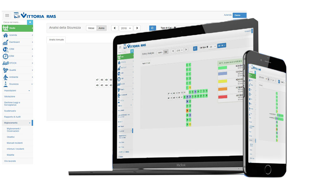 Vittoria rms - software gestione incidenti aziendali