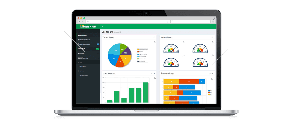 dashboard software vittoria rms